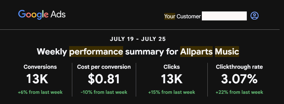 july weekly performance metrics